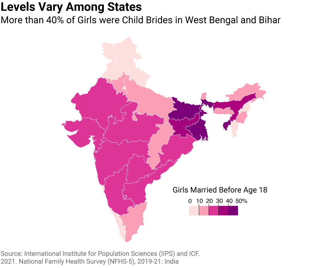 India Child Marriage Heatmap